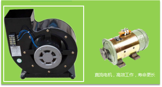 強力除塵風機 強力除塵風機